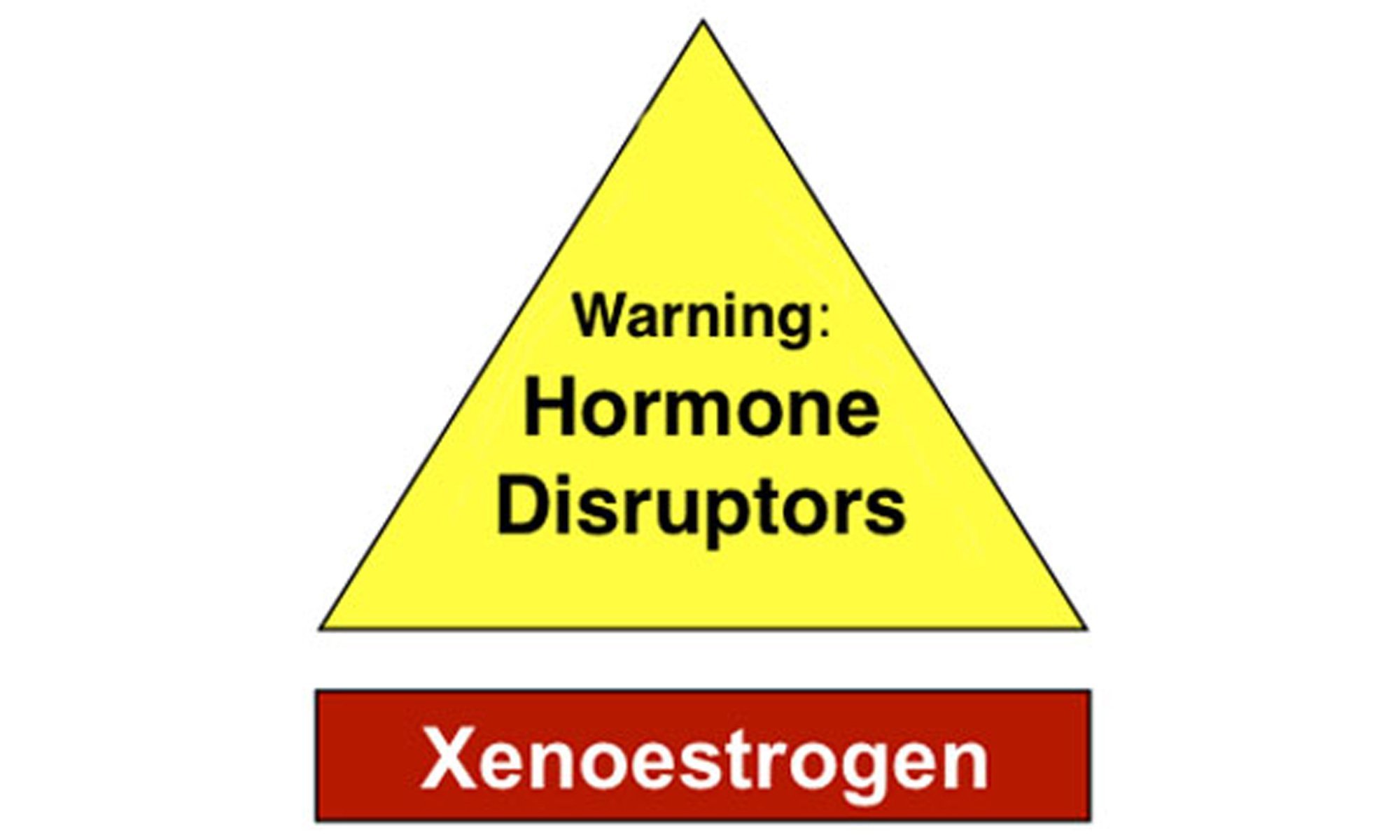 image of Xenoestrogens warning
