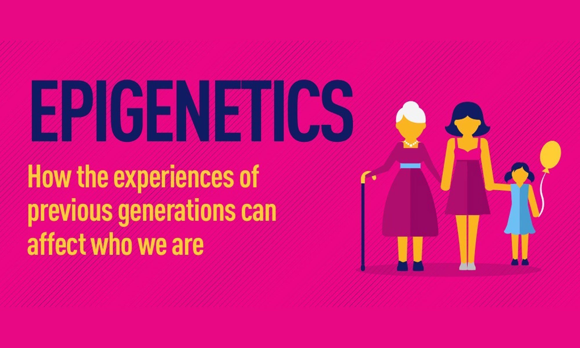 image of arental and Grandparental Epigenetic